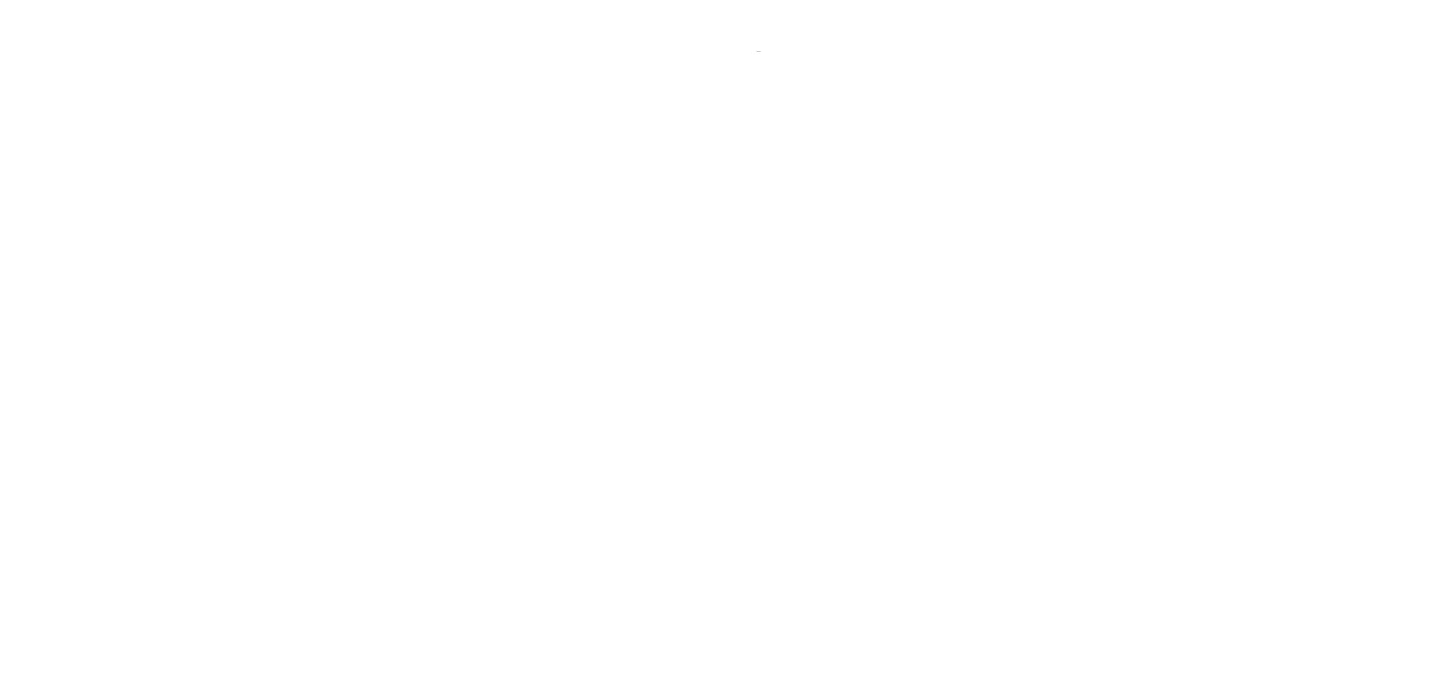 Castle Pines Urgent Care